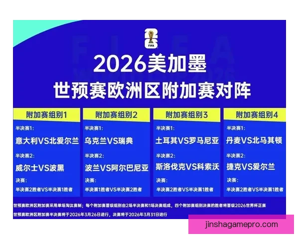 世界杯竞猜赔率全解析：各热门球队胜率与潜在黑马对比分析